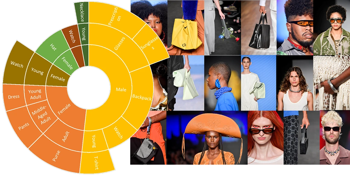 fotos de pessoas em desfile em passarela